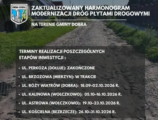 Gmina Dobra modernizuje drogi: nowy harmonogram prac na 2026 rok