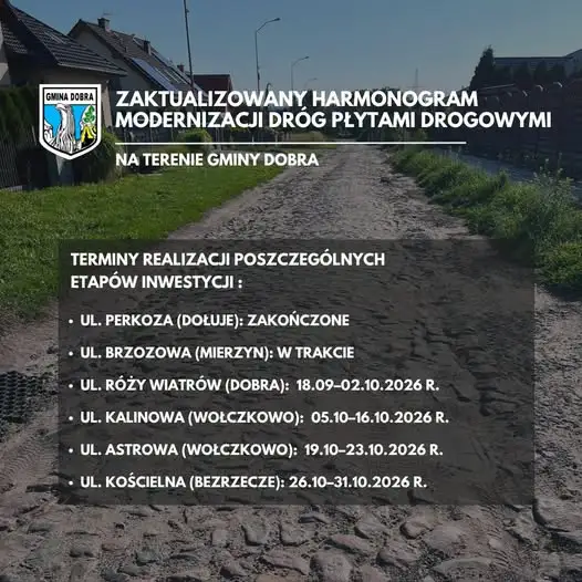 Gmina Dobra modernizuje drogi: nowy harmonogram prac na 2026 rok