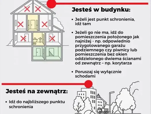 Alarm w Szczecinie? Zasady bezpieczeństwa, które mogą uratować życie